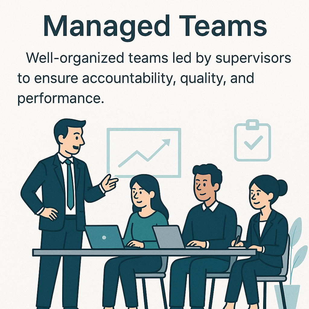 Managed Teams